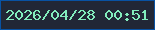 文字の大きさ：2、枠の色：0852a3、背景の色：212736、文字の色：82edbd 無料ブログパーツのブログ時計