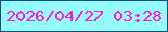 文字の大きさ：1、枠の色：0b4e7d、背景の色：94faf8、文字の色：fc19c6 無料ブログパーツのブログ時計