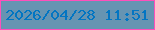 文字の大きさ：2、枠の色：fe4fbb、背景の色：6694b2、文字の色：0275c2 無料ブログパーツのブログ時計